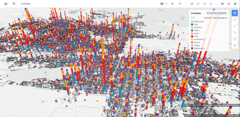A 3D map visualization shows vertical colored bars representing various activities, such as work, shopping, and recreation, distributed across an urban area—an invaluable tool for Travel Demand Modeling and modelers seeking automated calibration insights.